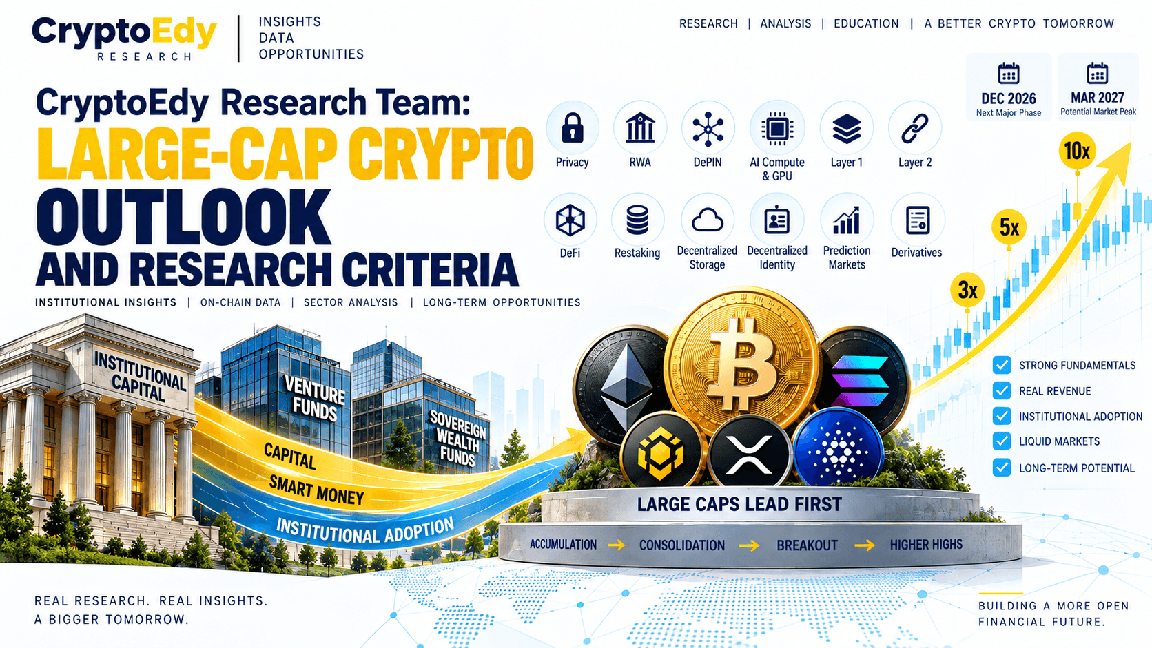 largecap2